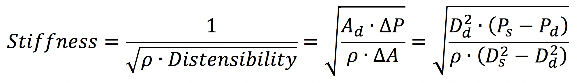 images/download/attachments/34047859/CVS_Carotid_CineloopReview_Equation_Stiffness.png
