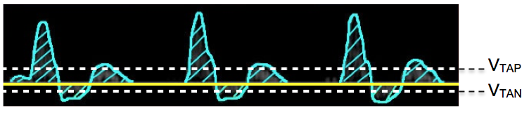 images/download/attachments/34047921/cvs_Ultrasound_DopplerFlow_waveform.png