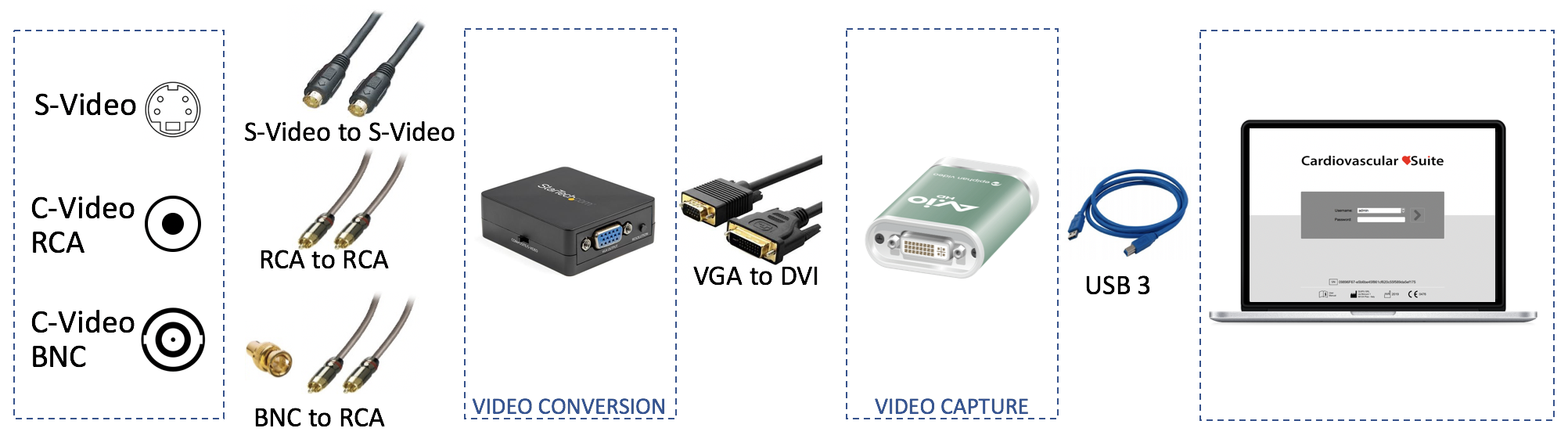 images/download/attachments/46006399/Legacy_video_Connections3.png