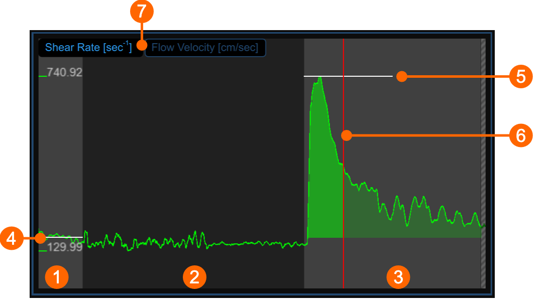 images/download/attachments/61866010/cvs_shearRateChart_reviewFMD_gliffy_EN.png
