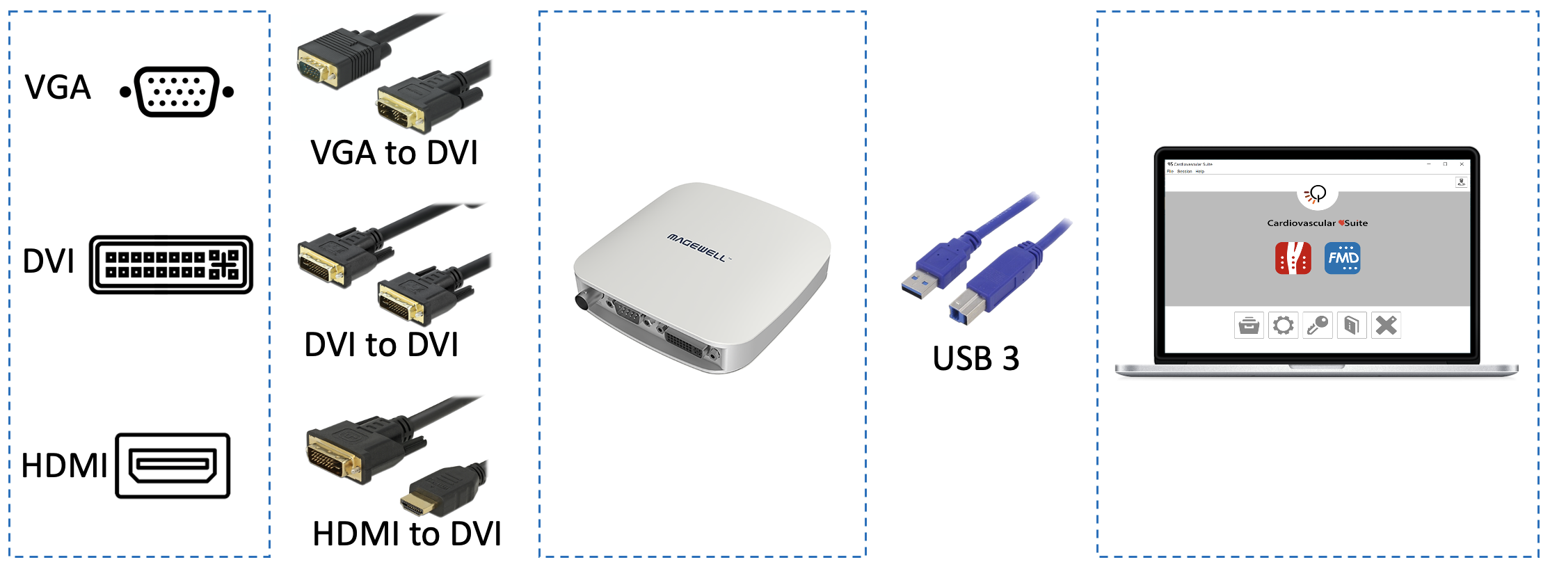 images/download/attachments/381780177/VGA-DVI-HDMI_Connections-version-1-modificationdate-1759415968836-api-v2.png