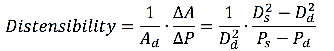 images/download/thumbnails/388694219/CVS_Carotid_CineloopReview_Equation_Distensibility-version-1-modificationdate-1761828044417-api-v2.png